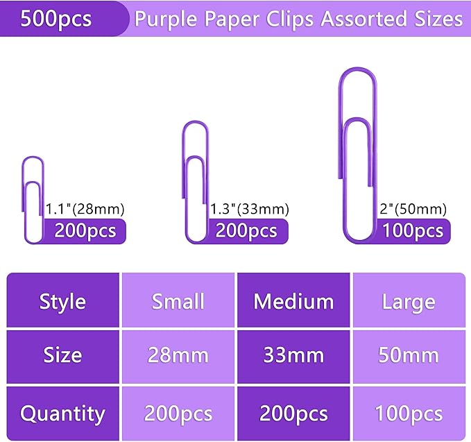 FUDAO FAMILY 500pcs Purple Paper Clips Assorted Sizes, Small, Medium and Large（1.1inch, 1.3inch and 2inch Paper Clips, Vinyl Coated Paperclips for Office, School, Home Supplies