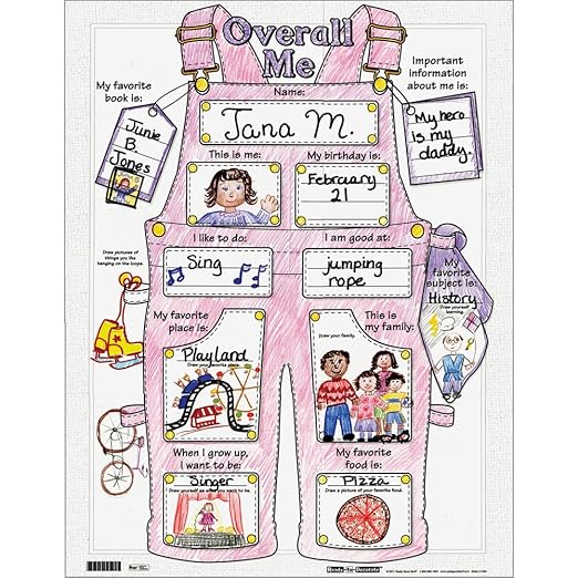 Really Good Stuff Ready-To-Decorate Overall Me Posters - 24 posters