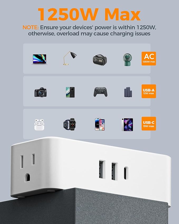TESSAN Flat Plug Extension Cord 5 FT, Surge Protector Power Strip with 4 AC Outlets 1 USB C and 2 USB A Ports, 900 Joules Protection, 1250W, Multiple Wall Outlet Extender Suitable for Home Office Dorm