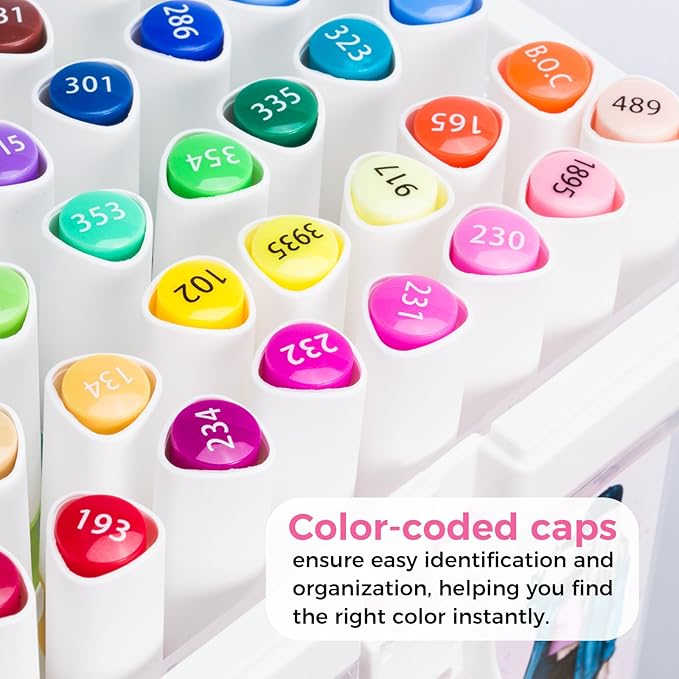 Ohuhu Markers, 48-color Double Tipped Alcohol Markers, Chisel & Fine Alcohol-based Art Marker Set for Adults Coloring Illustration, Great Value Pack for Students' Art Class, Better Designed Grip