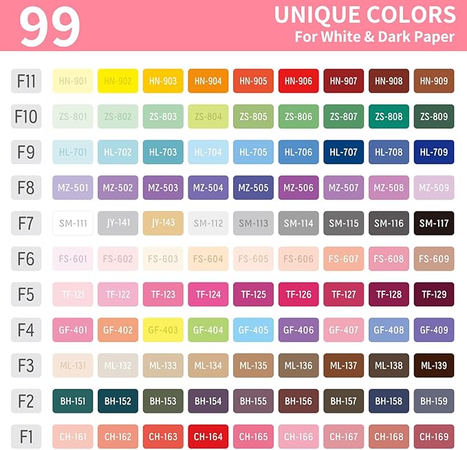 Gel Pens For Coloring, 99 Pack Colored Pens for Black Paper & White Paper, 0.6MM Fine Point Pens for Coloring, Writing, Drawing, Journaling, Note Taking, Office, Home