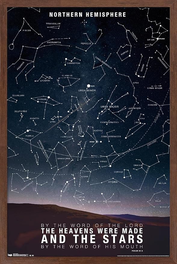 The Stars Wall Poster, 34L" x 22.4W", Mahogany Framed Version