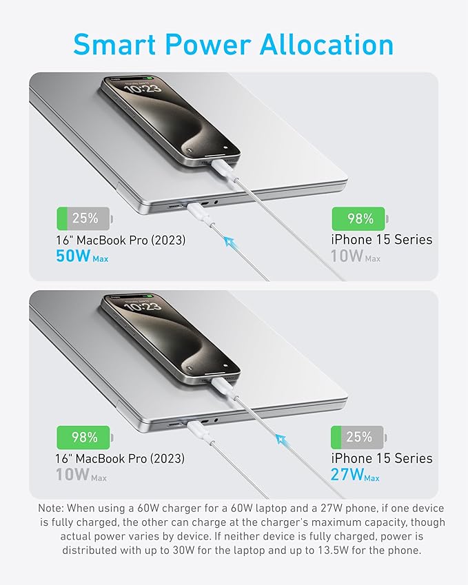 Anker Cable,6FT 2-in-1 USB C to USB C Cable 140W Max,Fast Charging for iPhone 17/17 Pro Max/16 Series,MacBook Air/Pro,and More(Braided,White)