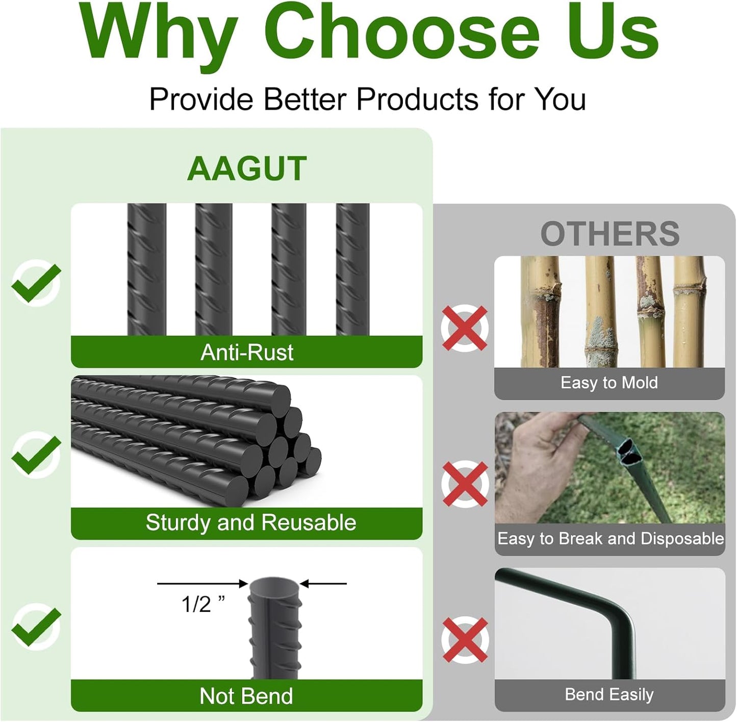 AAGUT 40" Rebar Stakes 1/2" 10 Pcs, Straight Ground Stakes Heavy Duty Landscpe Timber Spikes with Chisel Point End for Cement, Concrete Form, Plant Support, Black