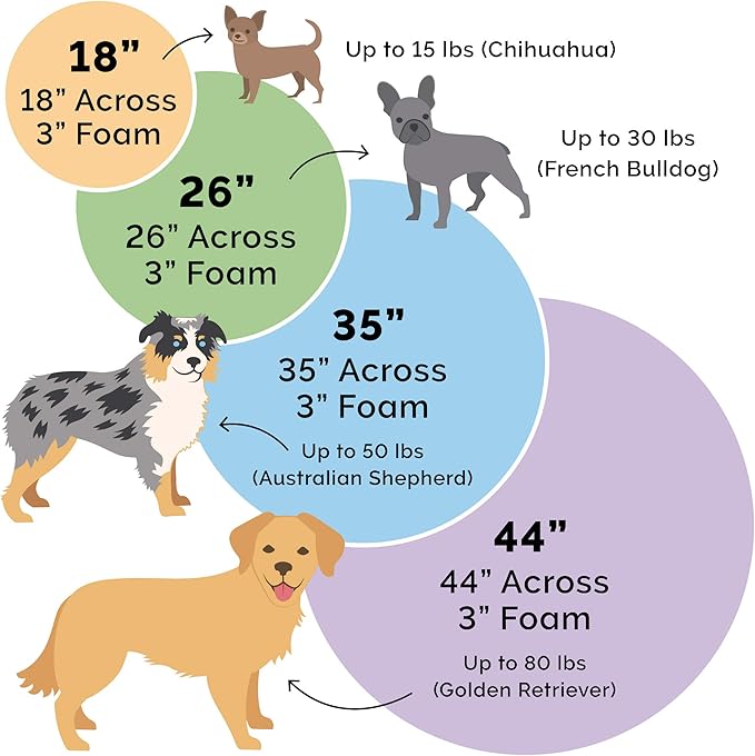 Furhaven Replacement Dog Bed Cover Sherpa & Suede Snuggery, Machine Washable - Blue, 26-inch