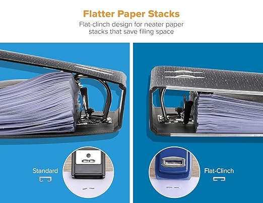 Bostitch Office Heavy Duty 40 Sheet Stapler with 1250 Staples & Claw Remover, Small Stapler Size, Fits into The Palm of Your Hand, Value Pack, Blue (B175-BLUE-VP)