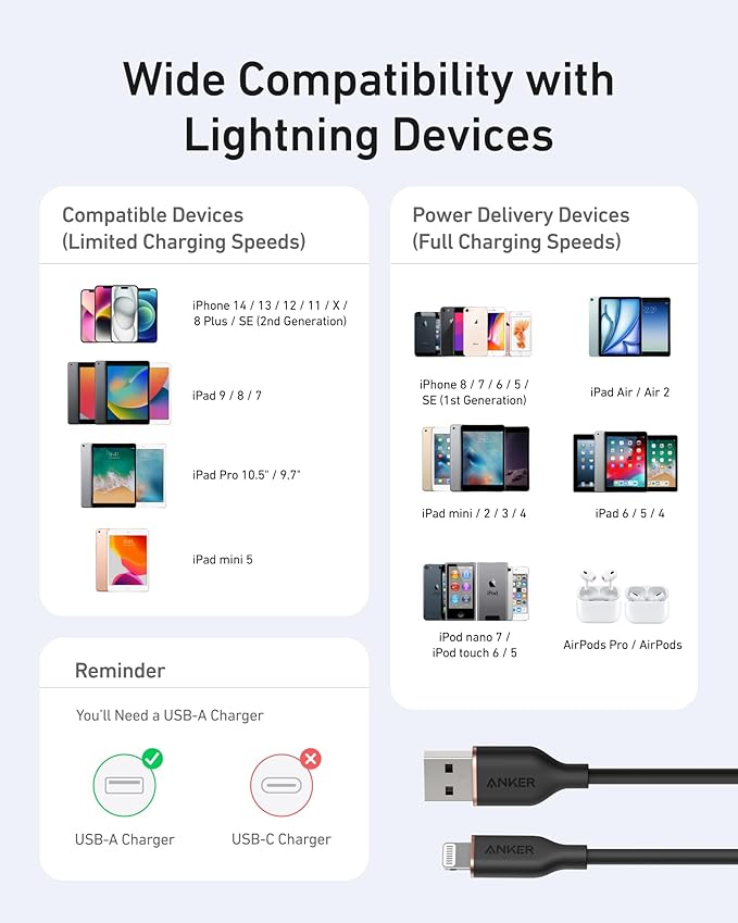 Anker Flow USB A to Lightning Cable, Durable Charging Cord for iPhone 14/13, AirPods, and More (Cord Organizer Included) (3FT, USB 2.0)