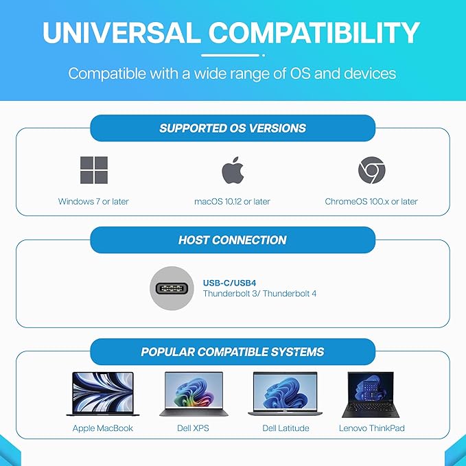 VisionTek VT2900 12in1 USB-C Docking Station – KVM Switch Single Host – HDMI, DisplayPort, 100W PD Port, 3.0 USB Ports, Audio, Thunderbolt & Ethernet Port – Compatible Hub for Laptops & PC