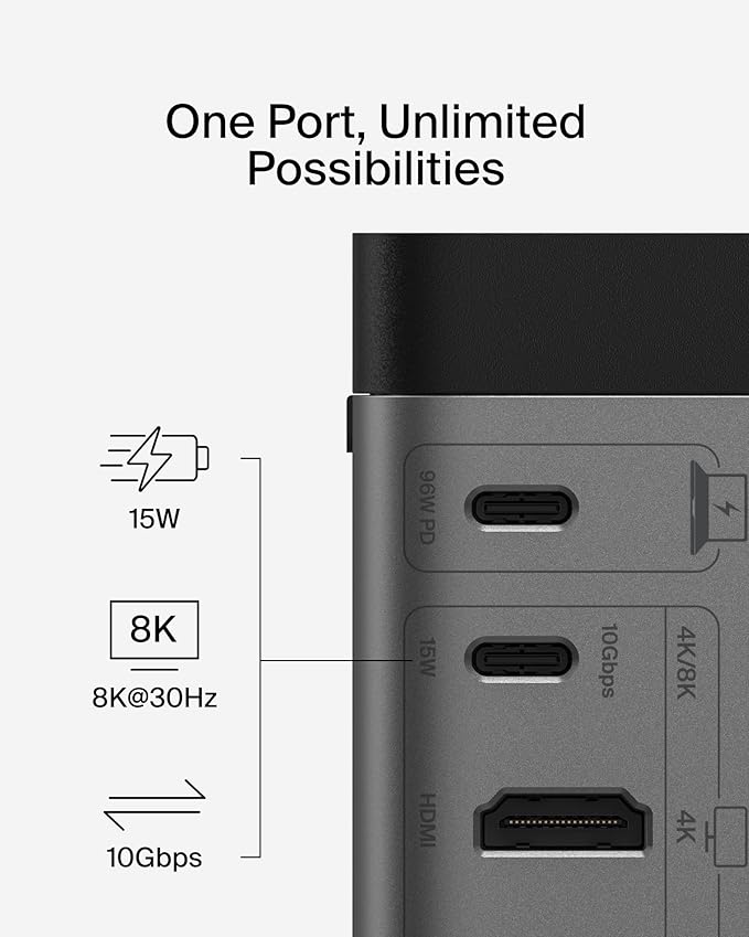 Belkin USB-C Hub, 11-in-1 Pro GaN Dock 150W, Multi-Port Docking Station w/USB-C, USB-A, Ethernet, SD, MicroSD, 3.5mm Port, 4K HDMI Ports for Triple Monitor Display - Compatible w/MacBook Pro & More