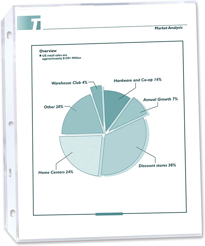 C-Line Top Loading Economy Weight Poly Sheet Protectors, Reduced Glare, 8.5 x 11 Inches, 200 per Box (62067)