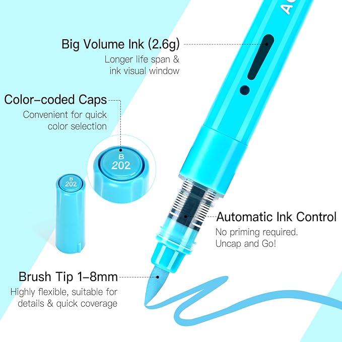 60 Colors Acrylic Paint Markers, Automatic Ink Control System with Soft Brush Tip Acrylic Paint Pens for Rock Painting, Canvas, Wood, Glass, Metal, Ceramic, Calligraphy, Card Making, DIY Crafts