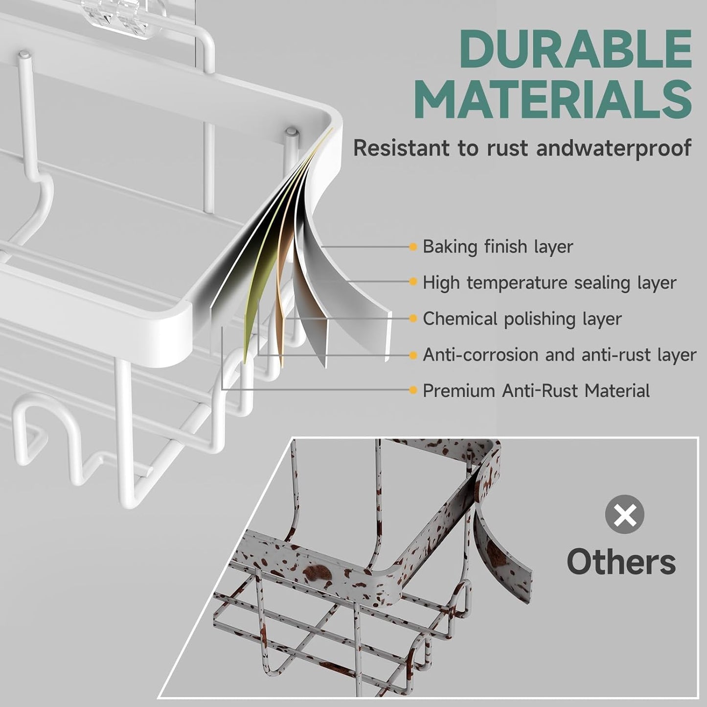 Veken 6-Pack Rustproof Waterproof Shower Caddy, Adhesive Shelves Rack with Soap Holder, Large Bathroom & Washroom Organizer, No Drilling Wall-Mounted Kitchen & Home Decor, Ideal for Bathtub Storage