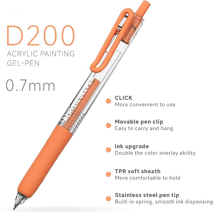 6 Colors Acrylic Gel Pens for Coloring, 0.7mm Fine Tip for Adult Coloring, Black Paper, Drawing, Journaling, Note Taking, Dopamine