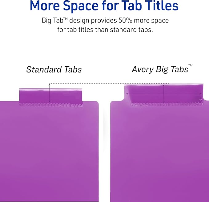 Avery Insertable 8 Tabs Plastic Divider for 3 Ring Binders with Pocket, Works with Sheet Protectors, 3 Sets (8 Colors)