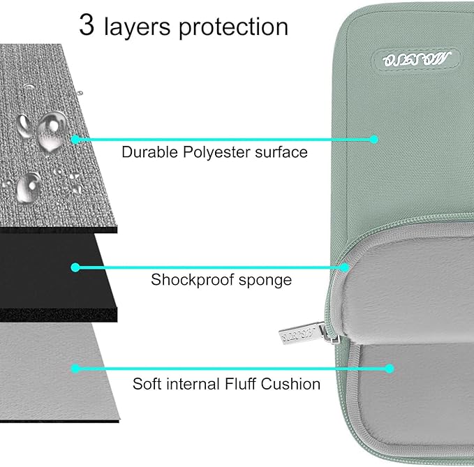 MOSISO Laptop Case 16 inch, 15-15.6 inch Laptop Sleeve Compatible with MacBook Pro 16 M4 M3 M2 M1, HP Acer Dell Lenovo ASUS Notebook, Polyester Vertical Computer Sleeve Bag with Pocket, Antique Green