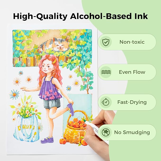 Ohuhu Alcohol Markers 80 Colors: Brush & Fine Art Markers for Beginners Adults Coloring Drawing Dual Tips Alcohol-based Markers Gift Idea with Colorless Blender Storage Case- Great Value Pack