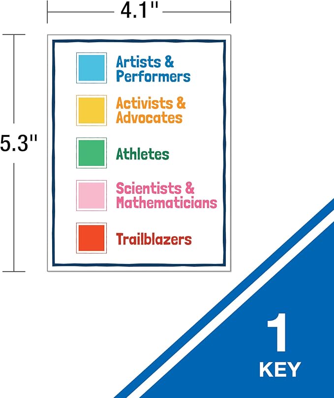 Carson Dellosa Inspiring Women 15 pc Set, Periodic Table of Activists, Athletes, Politicians, Artists and More, Women's History Month Bulletin Board, Diversity, Equity, and Inclusion Classroom Decor