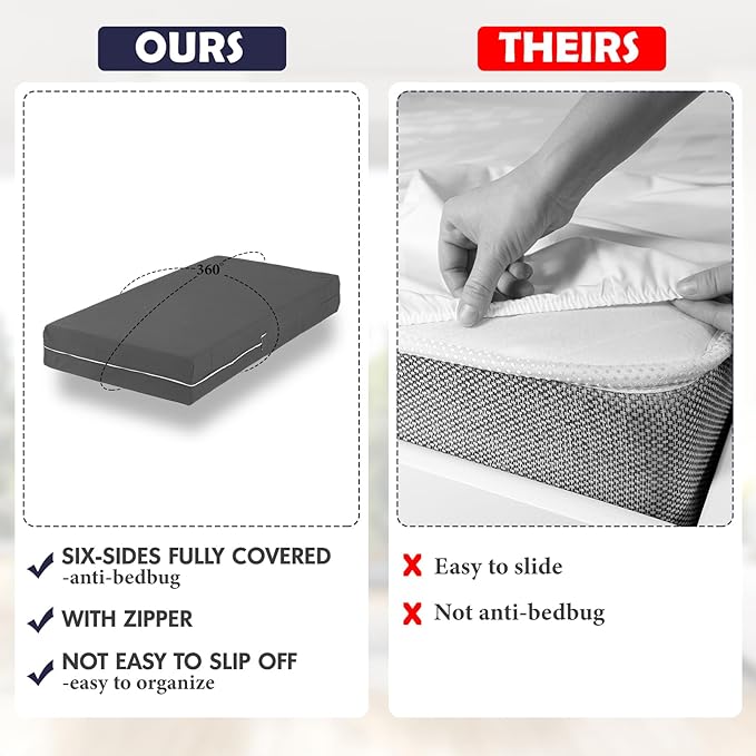 Zippered Mattress Fitted Protector Deep Mattress Encasement Soft Zipper Fitted Sheet Microfiber Bed Sheet Cover for Bed (Dark Gray,Twin XL,12-16in)
