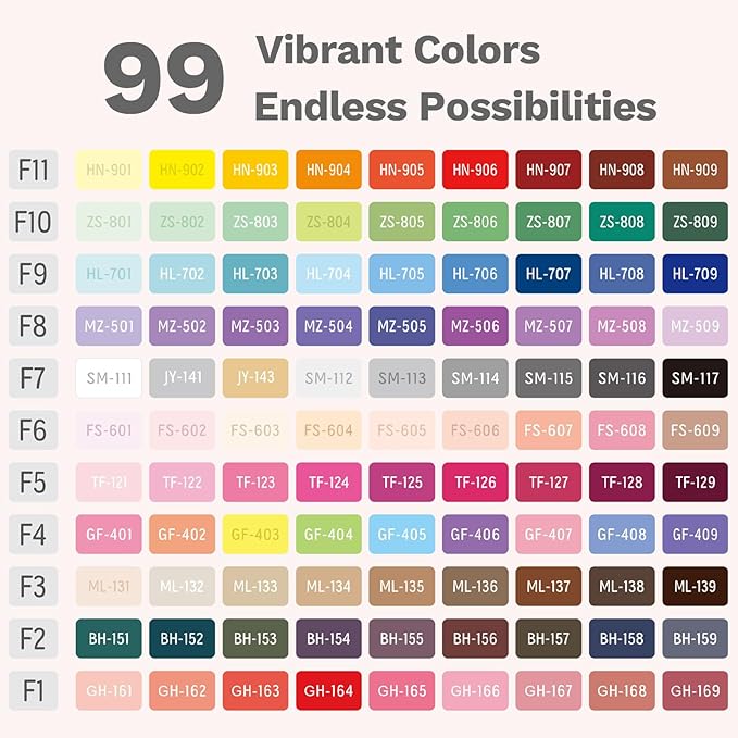 99 Colors Gel Pens for Coloring - Smooth Vibrant Colors 0.6mm Fine Point Gel Ink Pens Colored Set for Adults Artists Drawing Journaling Sketching Art Supplies