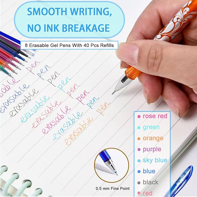 55 Pcs Aesthetic Highlighter and Erasable Pen Set, including 6 Bible Highlighters, 8 Erasable Pens, 40 Refills and1 Eraser,No Bleed, Perfect for Bible Study Journaling Planner Notes School Supplies