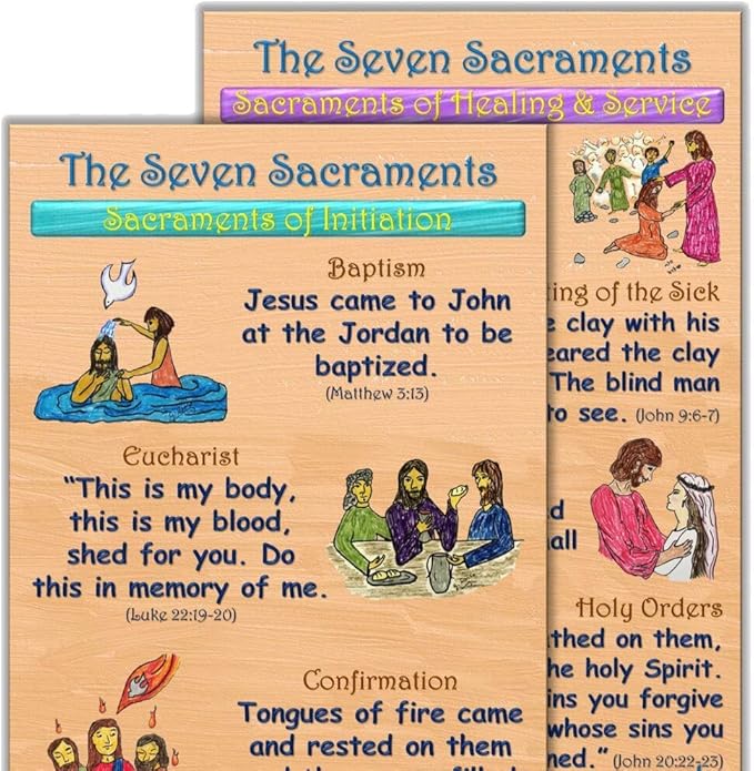 Pray_Every_Day Seven Sacraments, Ten Commandments, Set of 2-12" x 18" Classroom Posters with 10 Pocket Cards