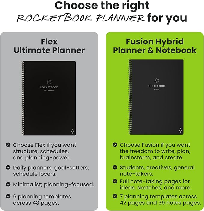 Rocketbook Fusion Reusable Undated Productivity Planner, Letter Size 8.5x11, Red - Goals, Monthly and Weekly Calendar, Daily To-do List, Lined and Dotted Notes Pages