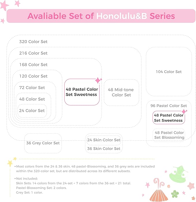 Ohuhu Pastel Alcohol Brush Markers- 48 Colors of Honolulu Sweetness - AP Certificated -Alcohol Based Double Tipped Art Marker Set for Artist Adults Coloring Illustration- Brush & Chisel - Refillable