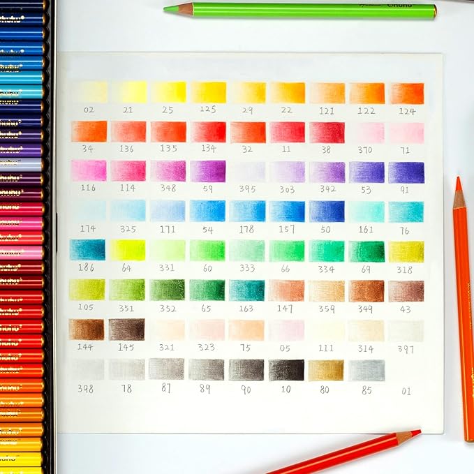Ohuhu Colored Pencils: 72 Oil-based Drawing Pencils for Coloring Portrait Sketching Landscape, Durable Soft Core, Professional 72 Pack for Artist, Adult & Beginners, Halawa Series