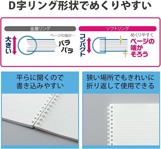 Kokuyo D Shaped Soft Ring Notebook, 7mm Rule, 25 Lines, 80 Sheets, A5, Natural Style, Set of Black, Beige, Navy, Japan Import (SU-SV638A)