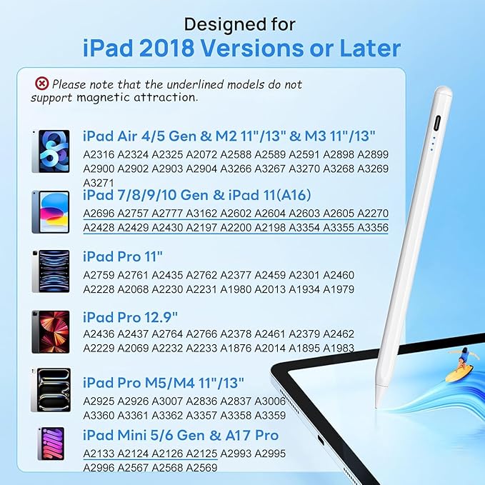 Stylus Pen for Apple iPad A16/11th 2025-2018 iPad Pencil A16/11/10/9/8/7/6,Air 11"/13" M3/M2/5th-3rd,Pro 13"/12.9"/11"/M5/M4,Mini A17 Pro/6/5th Stylus Palm Rejection Tilt Sensitivity Fast Charge