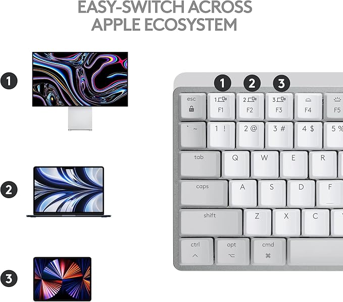 Logitech MX Mechanical Mini for Mac Wireless Illuminated Keyboard, Low-Profile Performance Switches, Tactile Quiet Keys, Backlit, Bluetooth, USB-C, Apple, iPad - Pale Grey