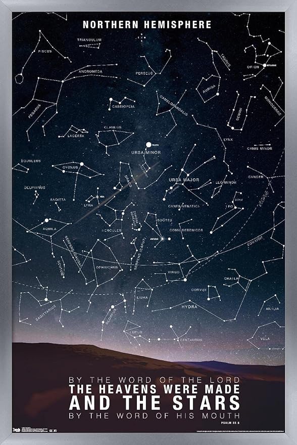 Trends International the Stars Wall Poster, 24.25" x 35.75", Multicolor