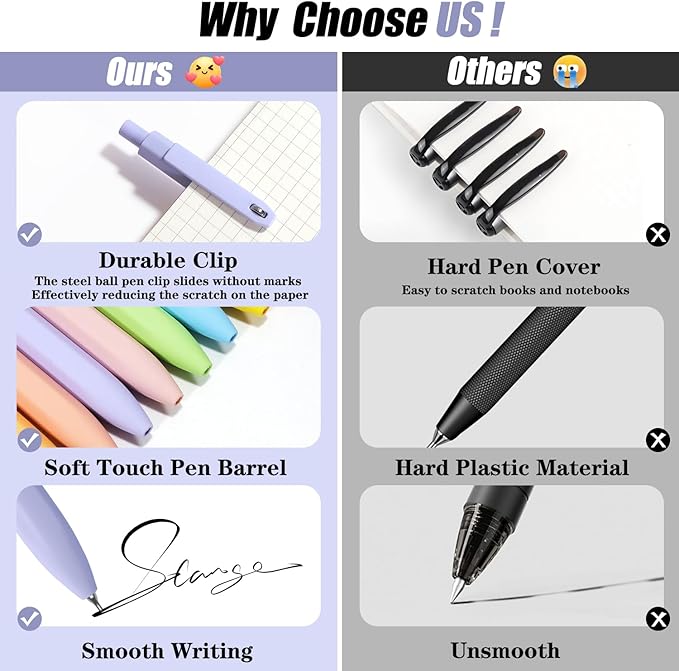 Gel Pens, 0.5mm Quick Dry Black Ink Fine Point Smooth Writing Pens for Office School Supplies Stocking Stuffers for Women Girls Nurse Teacher