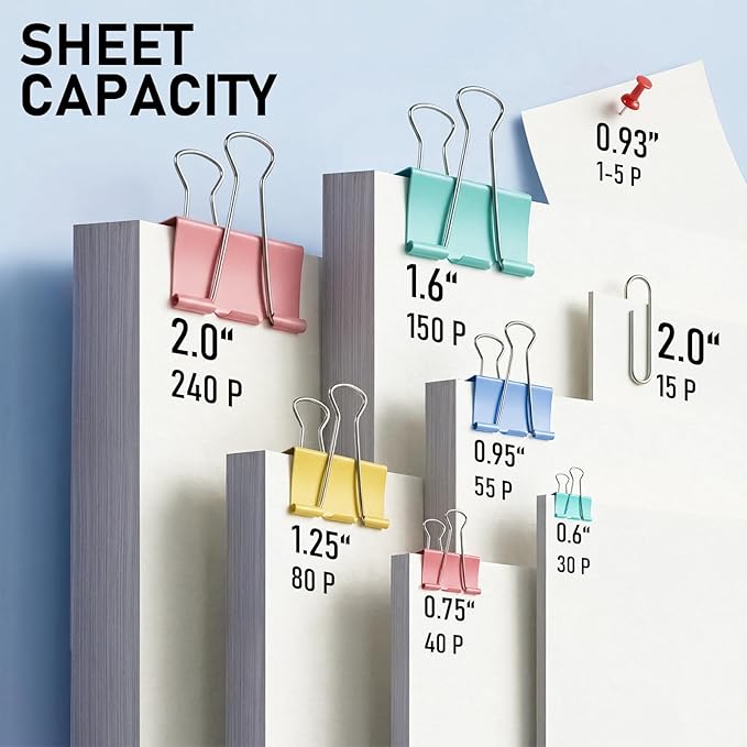 408 PCS Binder Clips Paper Clamps Assorted Sizes and Push Pins, Binding Paperwork Clamp Bulk, School Teachers Office Supplies (Multicolor)