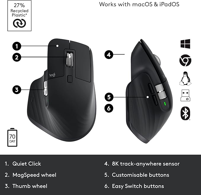 Logitech MX Master 3S - Wireless Performance Mouse with Ultra-fast Scrolling, Ergo, 8K DPI, Track on Glass, Quiet Clicks, USB-C, Bluetooth, Windows, Linux, Chrome - Graphite (Renewed)