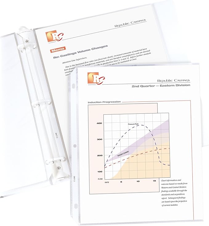 C-Line Top Loading Standard Weight Poly Sheet Protectors, Clear, 8.5 x 11 Inches, 25 per Pack (05047)