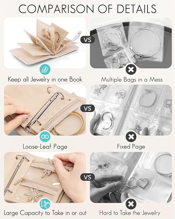 Vlando Travel Jewelry Organizer Case,Travel Gifts for Women,Portable Jewelry Storage Book Ring Binder with Clear Zipper Velvet Jewelry Pouch Bag-White