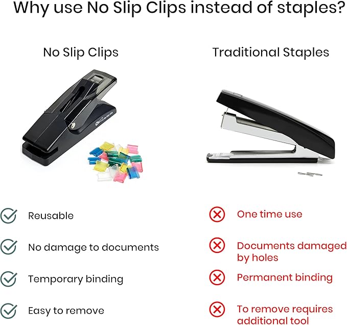 OfficeGoods No Slip Clip Refills - Binds Up to 50 Pages - Reusable - Works with No Slip Clip Dispenser - 50 ct Box Each Small & Large - 100 ct Total - Black