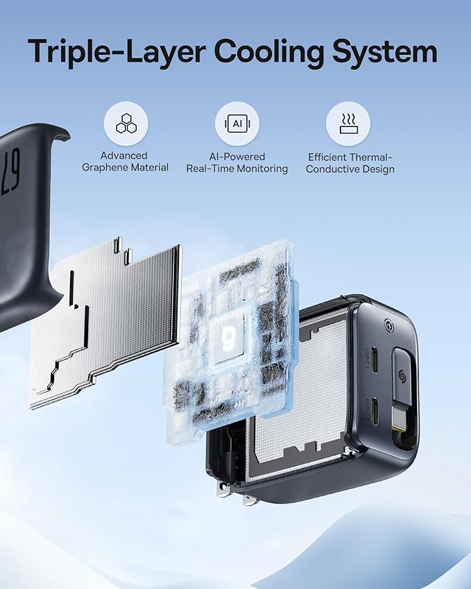 Baseus Retractable USB C Charger, 67W 3 in 1 Fast Charging Block with Foldable Plug, Enercore CJ11 PD/PPS for Galaxy S25/iPhone 17/16/15 Series/MacBook Air/Airpods 4