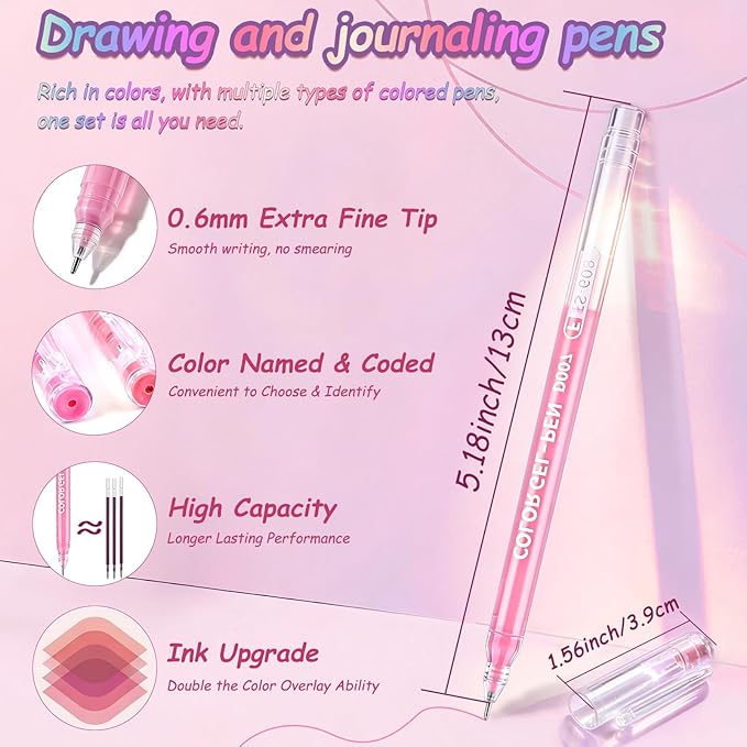 168 Pack Gel Pens For Coloring, Gel Colored Pens Marker for Adult Coloring Books, 0.6mm Fine Point Pens for Black Paper, Writing, Journaling, Drawing, Art Supplies