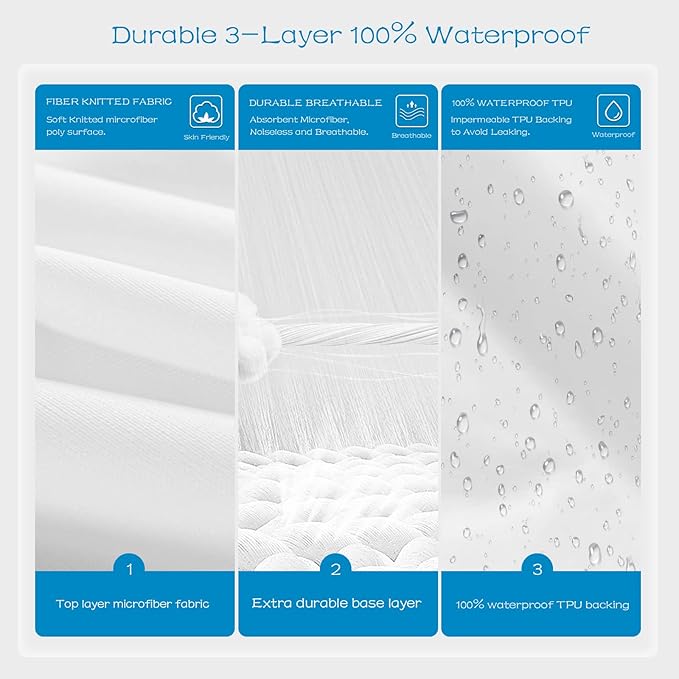GRT 1 Pack 100% Waterproof Mattress Protector King Size, Breathable & Noiseless Waterproof Mattress Cover Fitted Deep Pocket from 5" to 21", Smooth Washable King Bed Protector - Vinyl Free