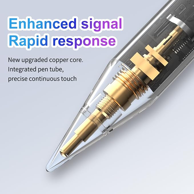 Stylus Pen for iPad 6th-11th Generation,Fast Charge Apple iPad Stylus Pencil with Palm Rejection,Compatible with 2018-2025 i Pad 6/7/8/9/10 Gen, Pro 13"/12.9"/11"/M4, Air 3/4/5/M2, Mini 5/6