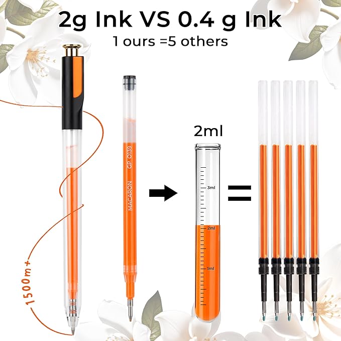 Retractable Gel Pen For Adult Coloring, 60 Colors Large Capacity Multicolor Gel Ink Pens, 1 mm Fine Point Smooth Writing Color Pen for Adult Coloring Book Note Taking Aesthetic Art Supplies