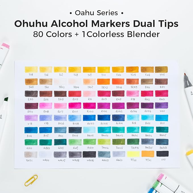 Ohuhu Alcohol Markers - AP Certificated 80-color Dual Tips Art Marker Set for Artist Designer Adults Coloring Illustration, Chisel and Fine Dual Tips, Oahu of Ohuhu Markers, Refillable