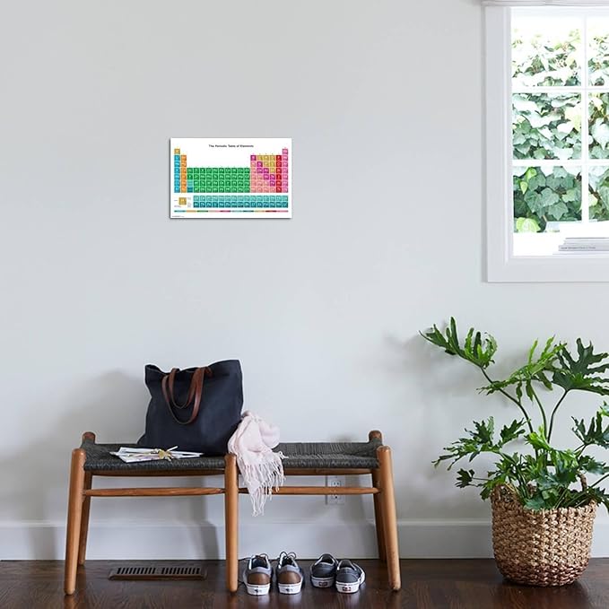 Trends International Periodic Table Of Elements 17 Wall Poster, 19L x 13W, Premium Unframed Version