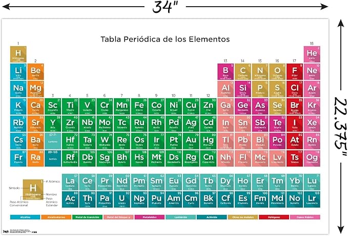 Trends International Periodic Table Of Elements - Spanish Wall Poster, 22.375" x 34", Unframed Version
