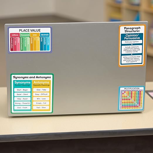 Really Good Stuff EZ Stick Cross-Curricular Vinyl Decals - Intermediate
