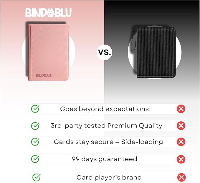 9 Pocket Trading Card Zip Binder - 360 Side Loading Pocket Binder for Colletible Games, Sport, TCG - Trading Card Binder - Gift Card holder for Boys and Girls - Pink card binder