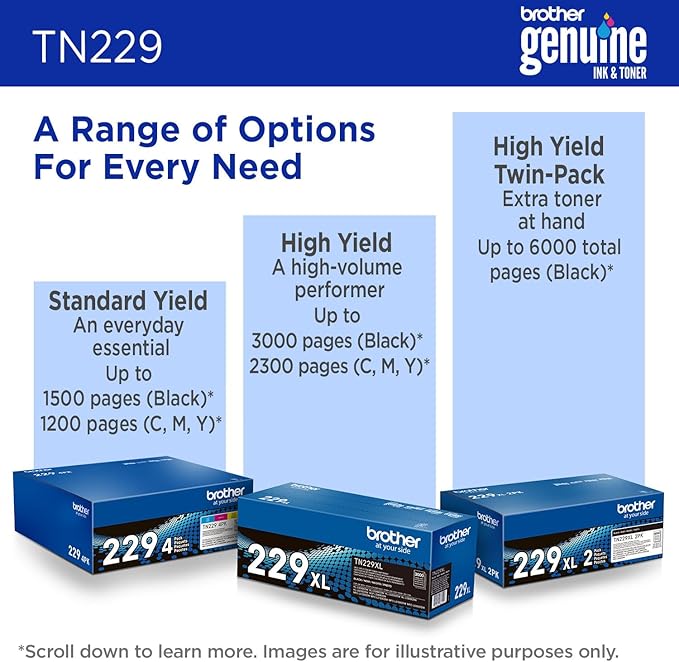 Brother Genuine TN229C Cyan Standard Yield Printer Toner Cartridge - Print up to 1,200 Pages(1)
