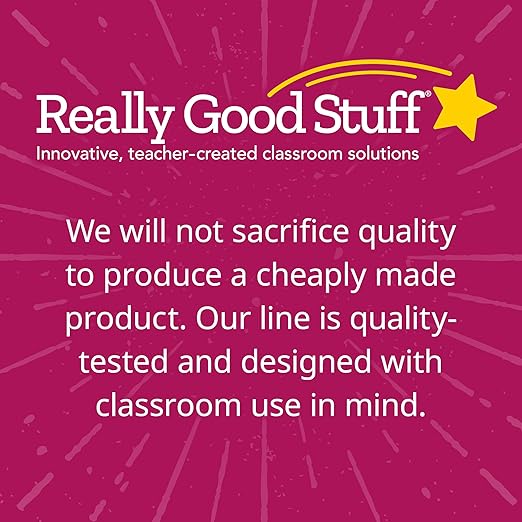 Really Good Stuff Ready-to-Decorate Extra, Extra, Read All About Me Posters - 24 Posters